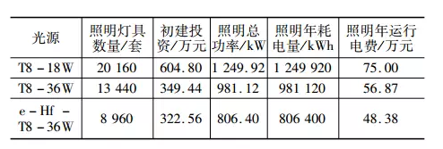 微信截图_20180328152125.png