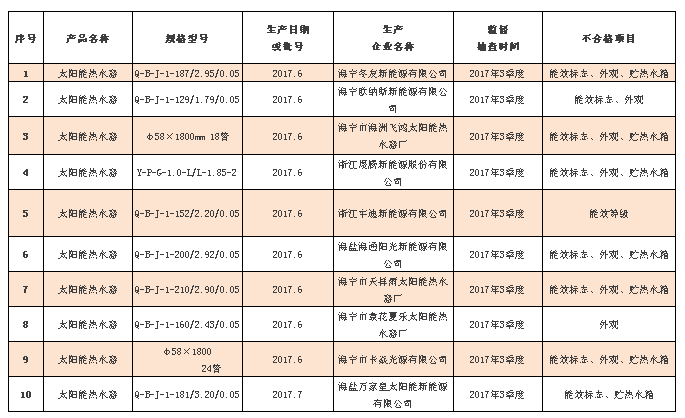 微信截图_20180327151629.png