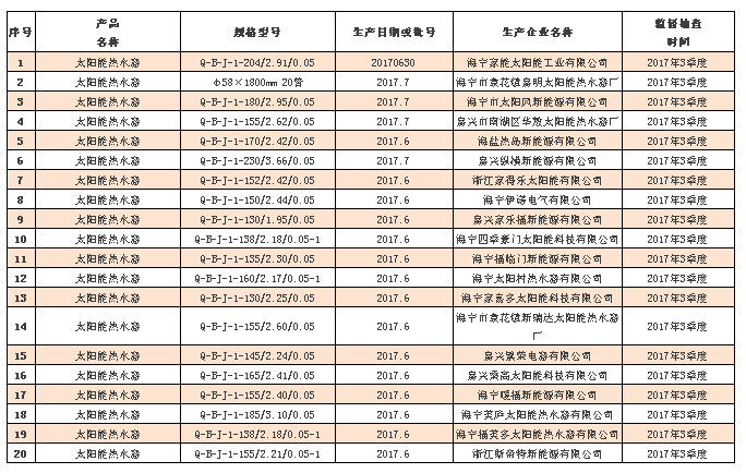 微信截图_20180327151637.png