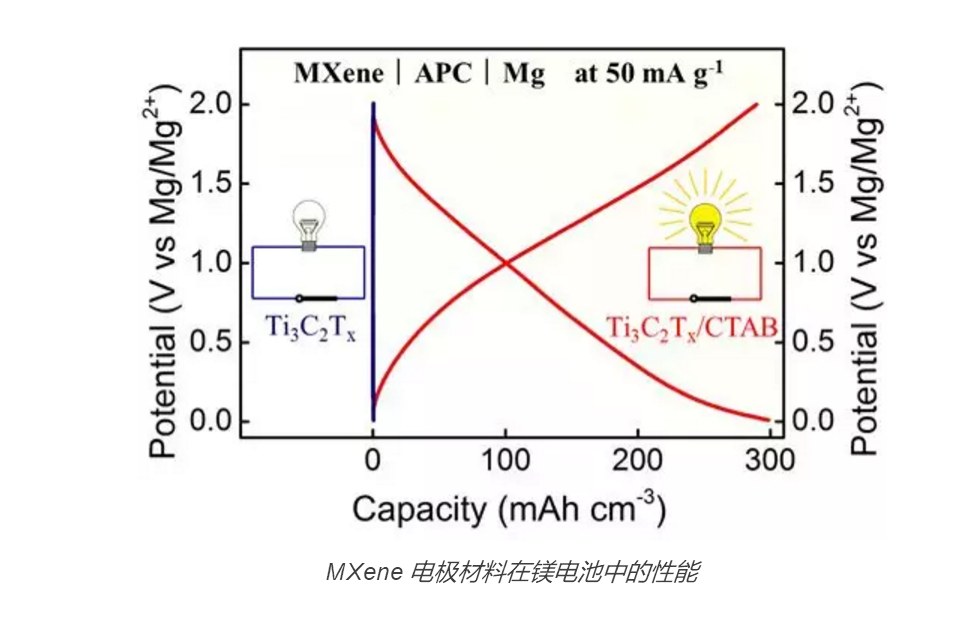 科学.png